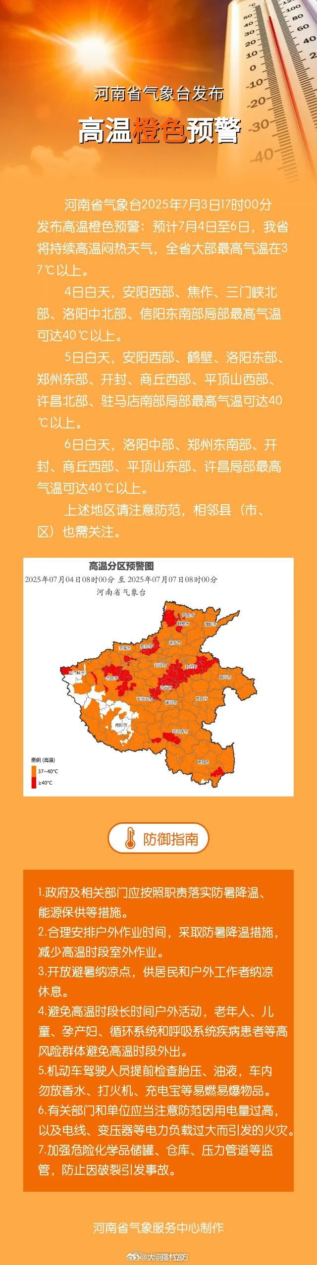 河南今日最新疫情-河南今日最新疫情消息-第3张图片