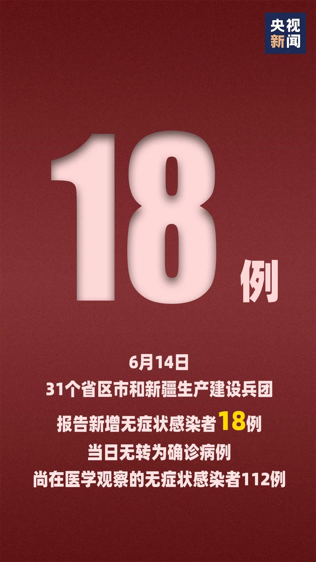 “北京昨日新增4例” 北京昨日新增5例？-第1张图片