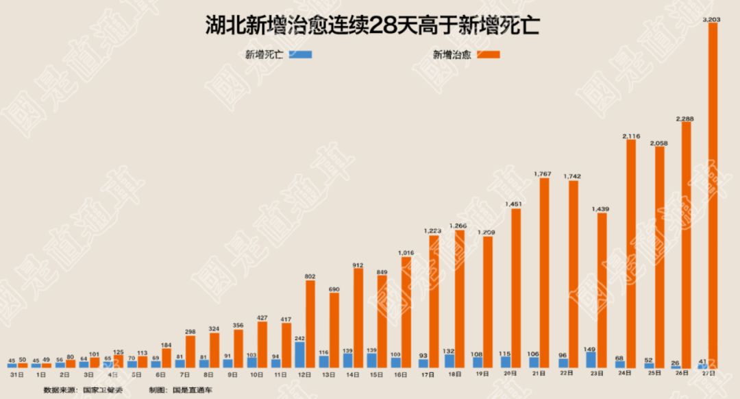北京新增本土确诊病例详情︰(北京新增本土病历详情)-第1张图片