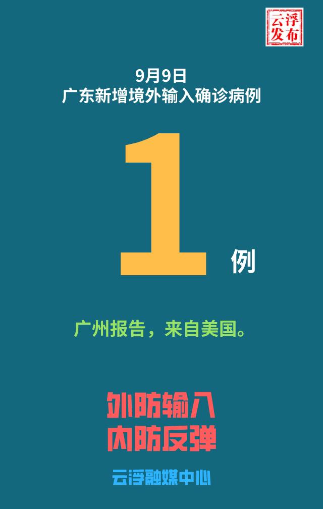 31省区市新增20例确诊均为境外输入〃31省新增21例境外输入确诊-第2张图片