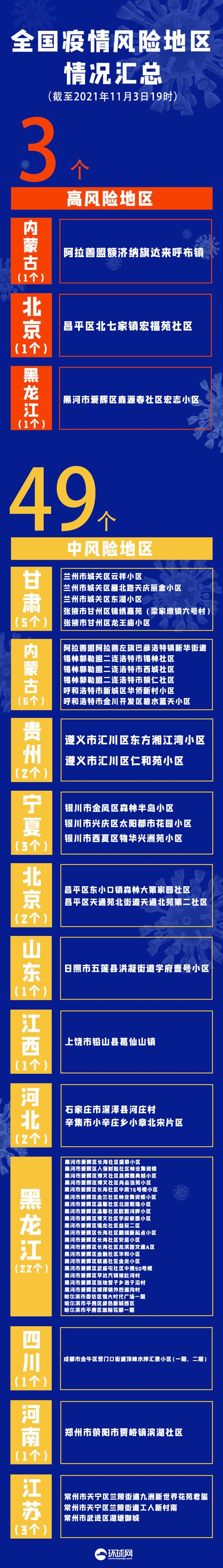 全球确诊近1950万〃全球确诊数超900万-第1张图片