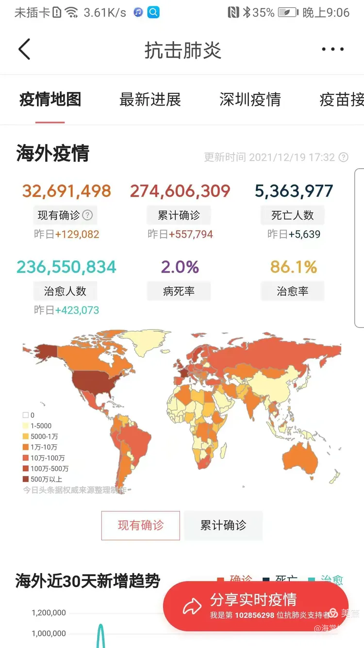 “西安疫情最新结果” 西安疫情最新通报名单？-第2张图片