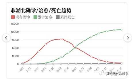 安徽新增本土确诊病例16例〃安徽新增本土确诊3例-第1张图片