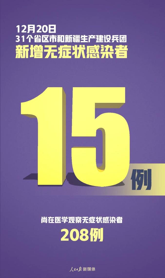 “31省新增16例确诊	” 31省新增确诊18例6？-第1张图片