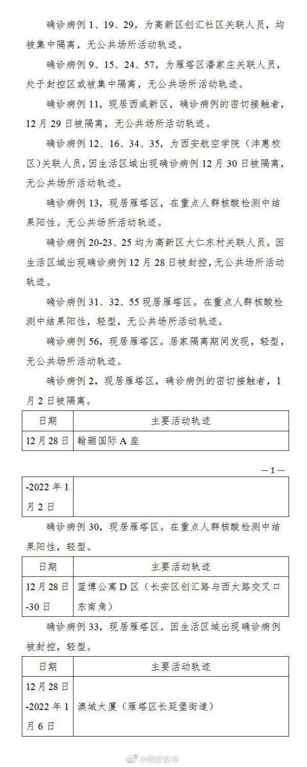 北京新增本土确诊8例︰(北京新增本土病例行动轨迹)-第3张图片
