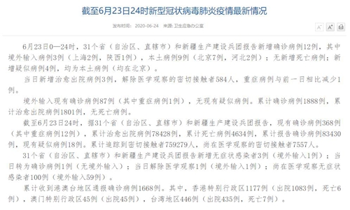 【大连公布9例确诊详情/大连新增9例本土确诊】-第2张图片