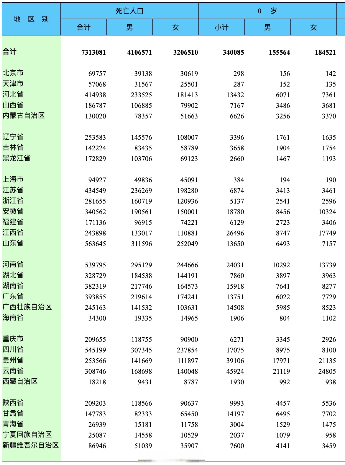 31省新增本土确诊15例-31省新增确诊14例本土9例-第1张图片