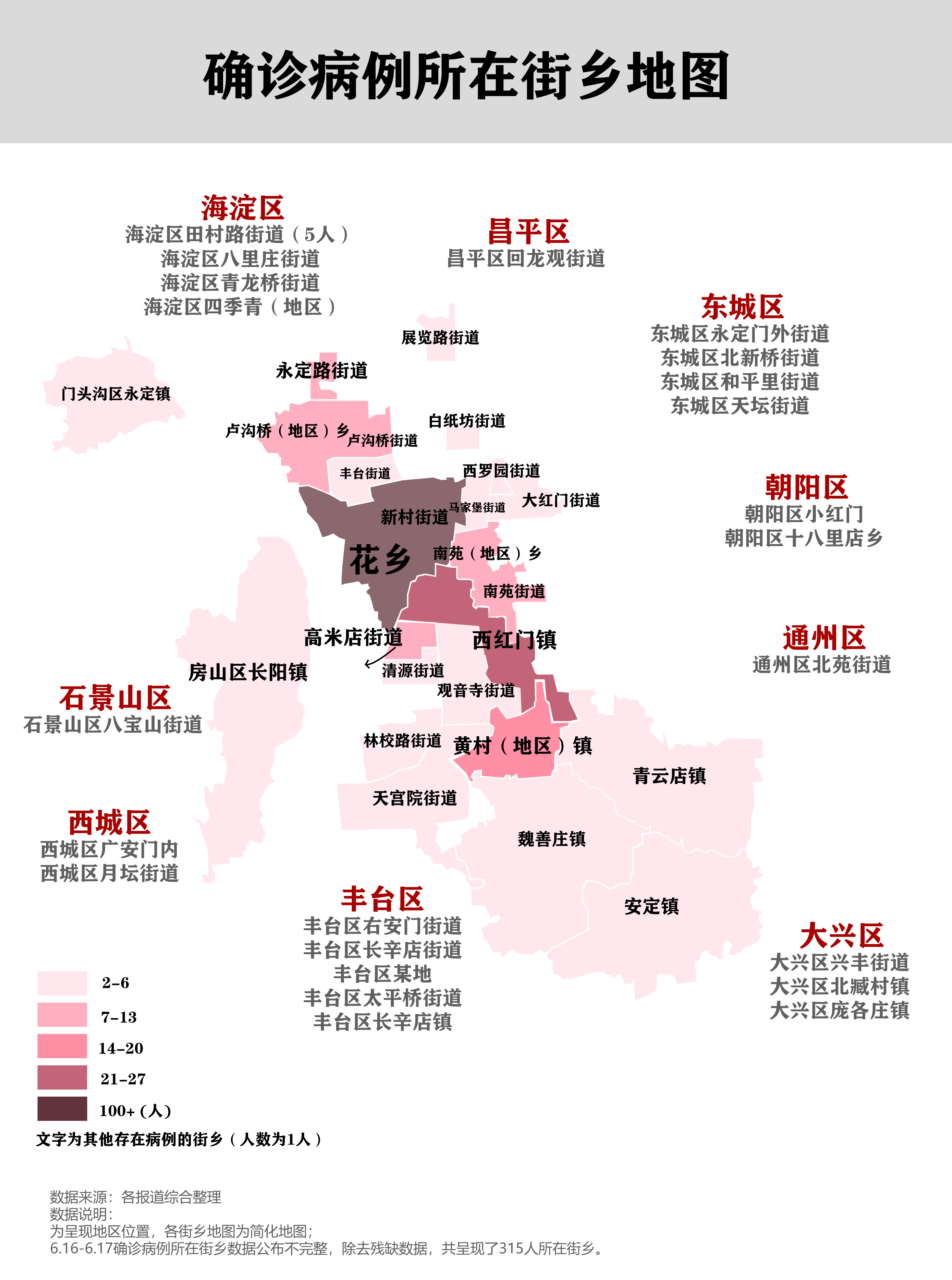北京新增病例,北京新增病例在哪个区-第1张图片