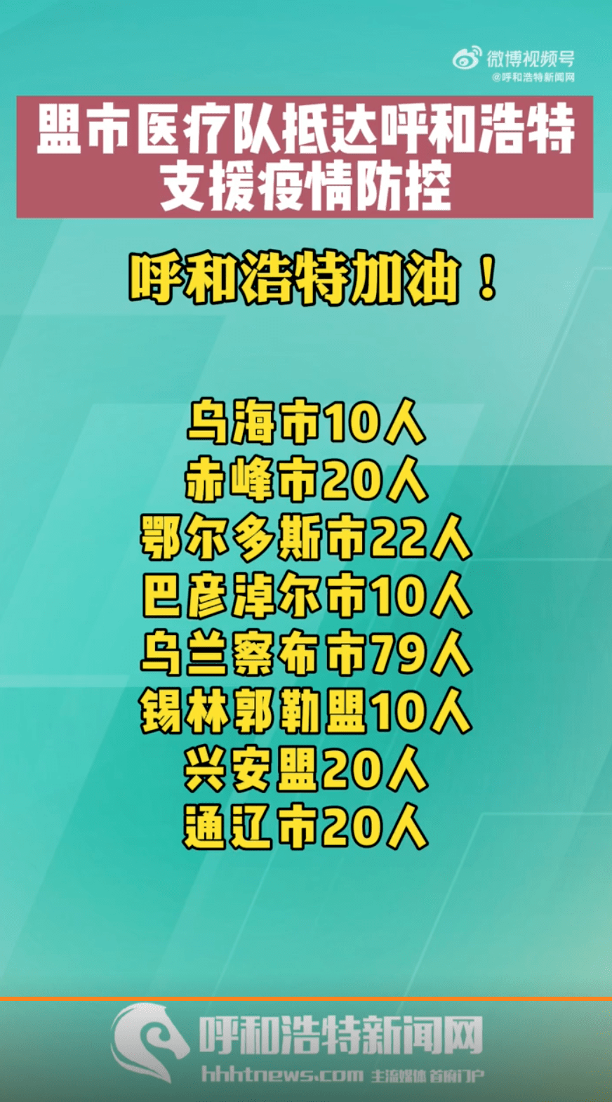 内蒙古新增53例本土确诊,内蒙古新增本土确诊8例-第3张图片