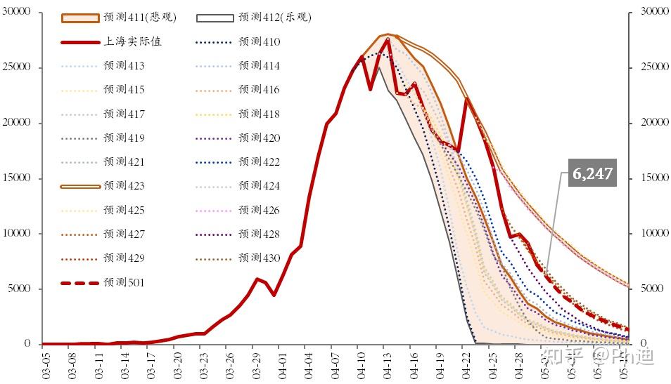 江苏昨日新增本土确诊38例,江苏昨曰新增-第3张图片