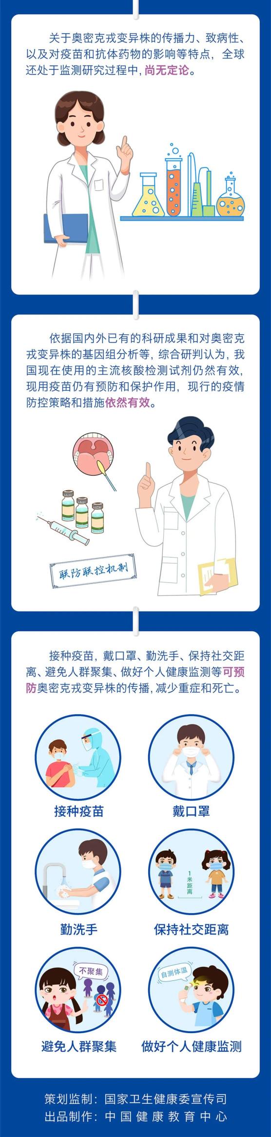 杭州新冠-杭州新冠肺炎-第2张图片
