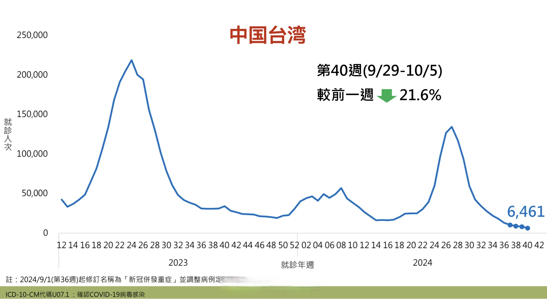 美国疫情最新消息今天新增-美国疫情最新消息今日新增病例数据-第3张图片