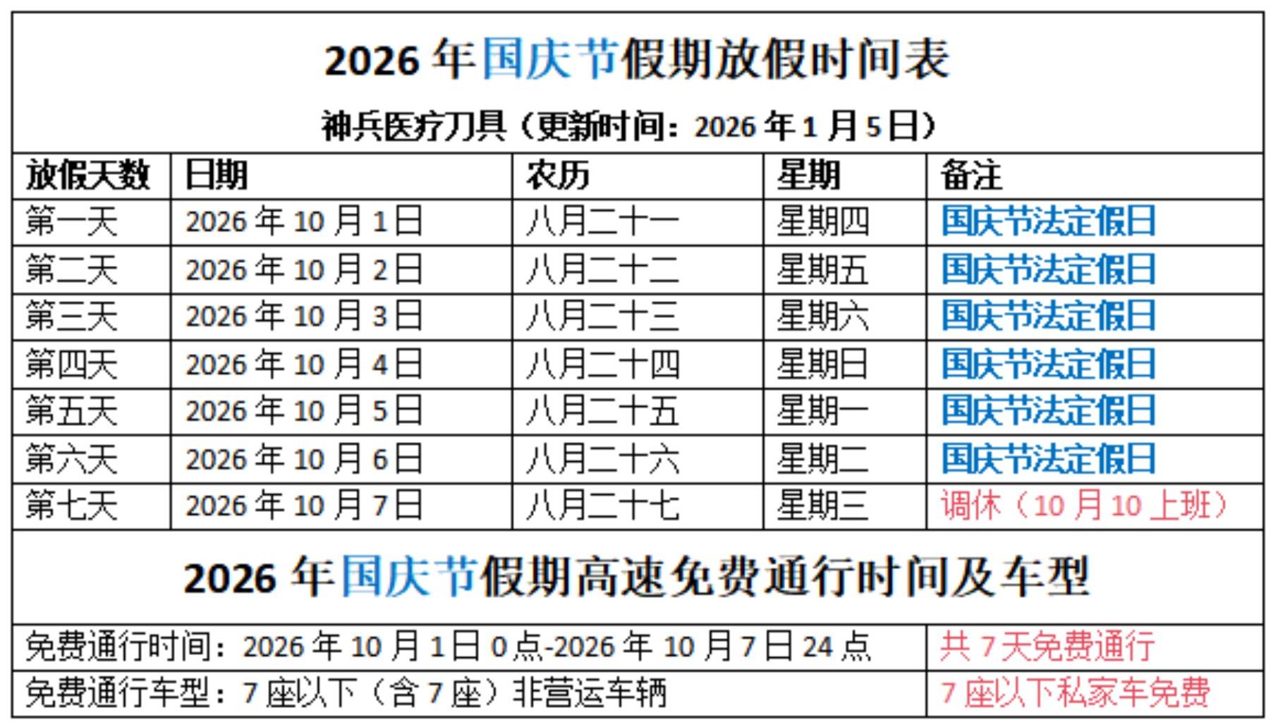 2024年高速免费时间-2024年高速免费时间表查询-第1张图片