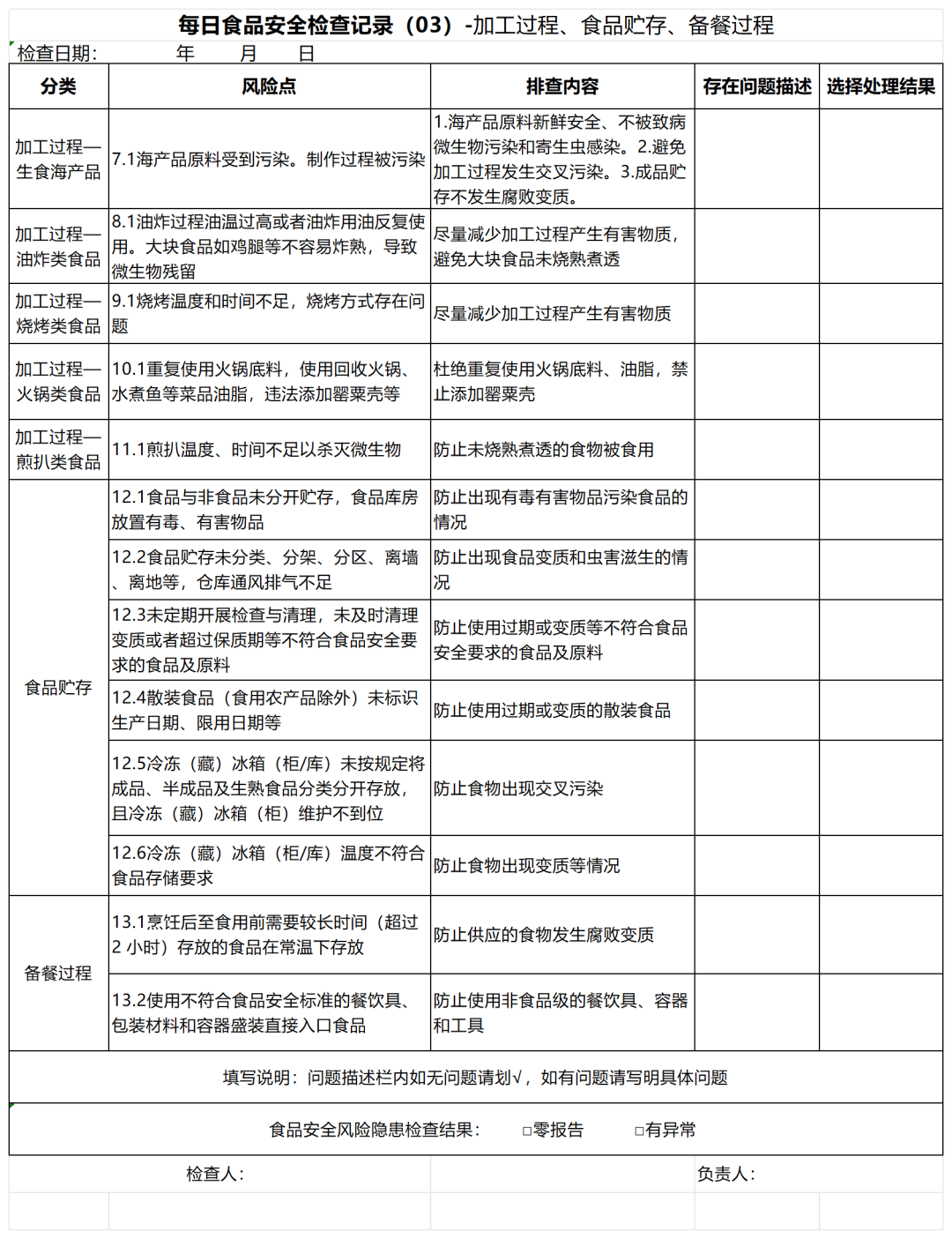 最新中高风险地区名单-最新中高风险地区明细-第2张图片
