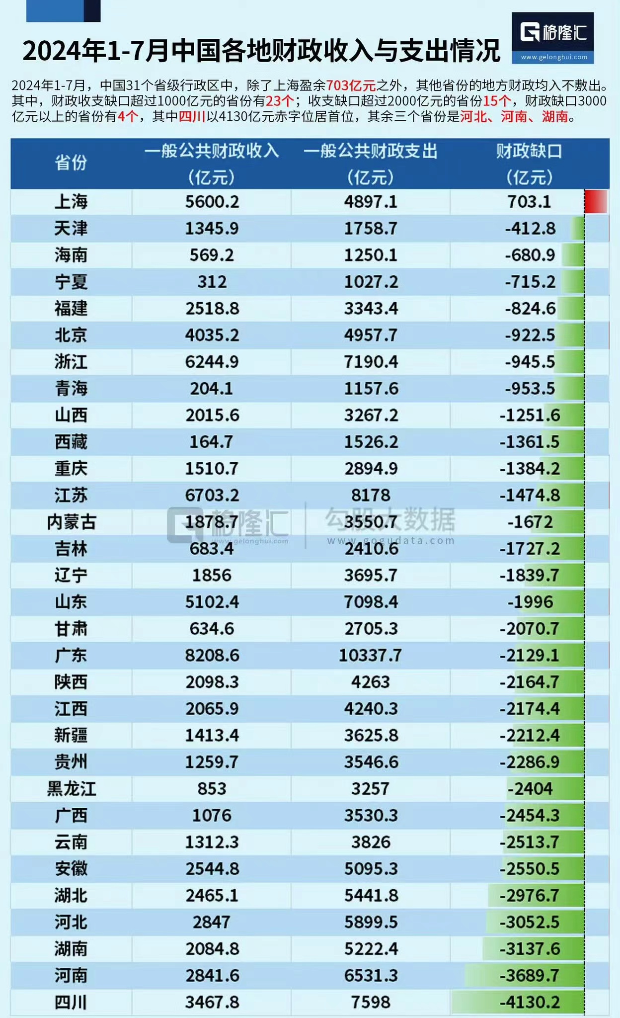 “31省区市增本土5例” 31省区市本土新增？-第3张图片