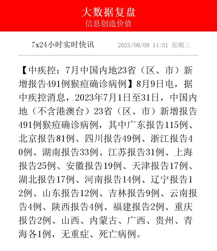 「31省新增本土确诊49例」〃31省区市新增49例本土确诊-第2张图片