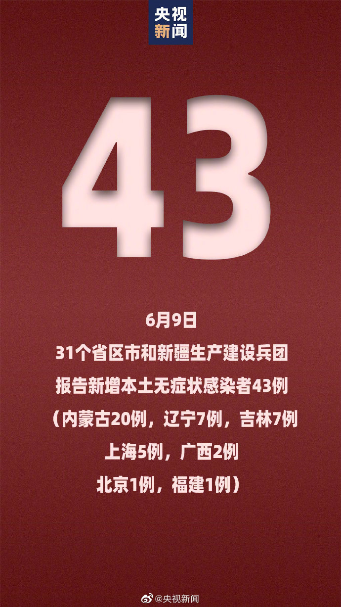 “31省新增境外2例” 31省新增境外输入25例？-第1张图片