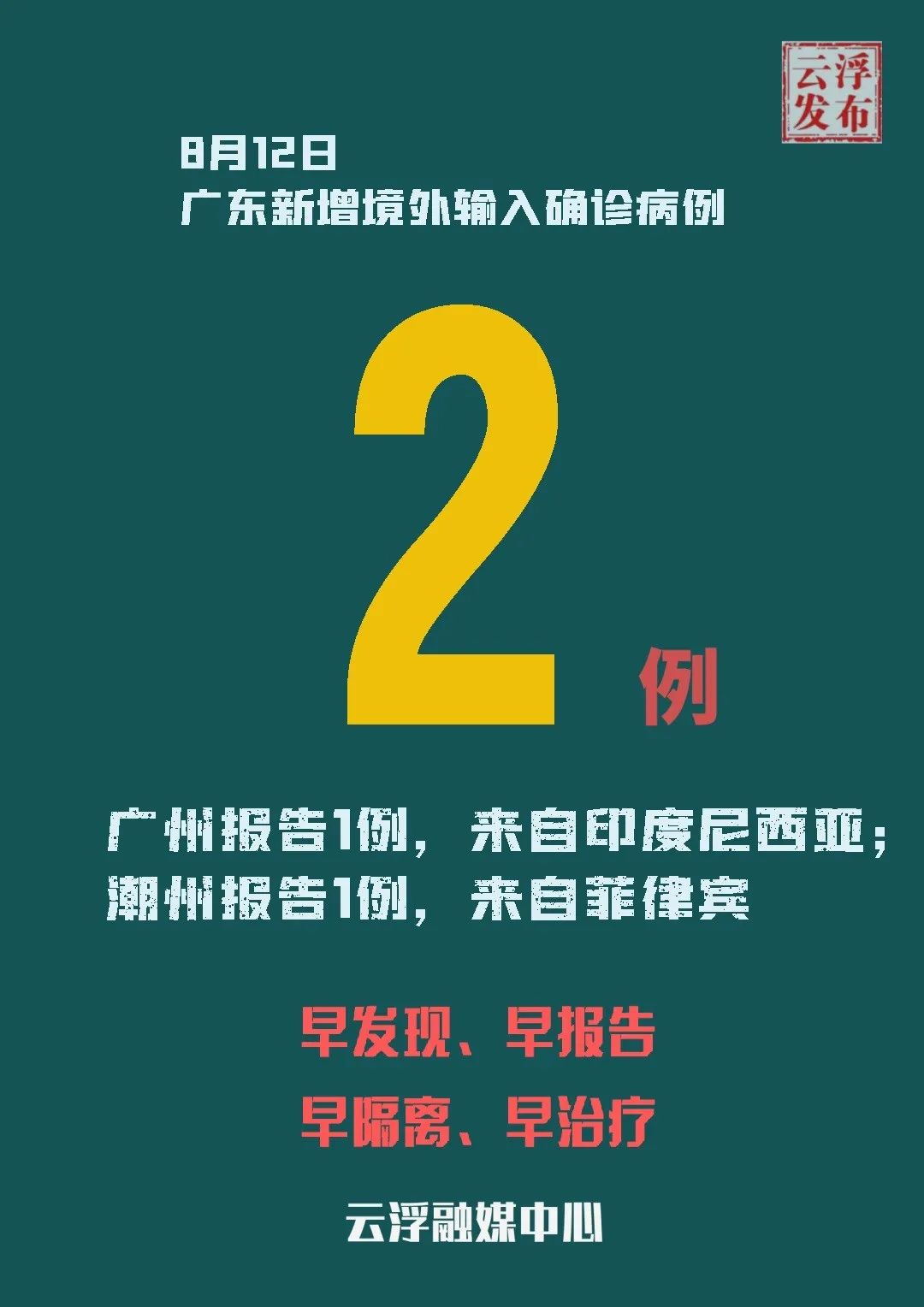 “31省新增境外2例” 31省新增境外输入25例？-第3张图片