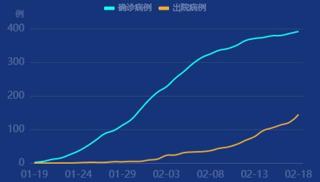 北京今日新增社会面2例︰(北京今日新增确诊人数)-第1张图片