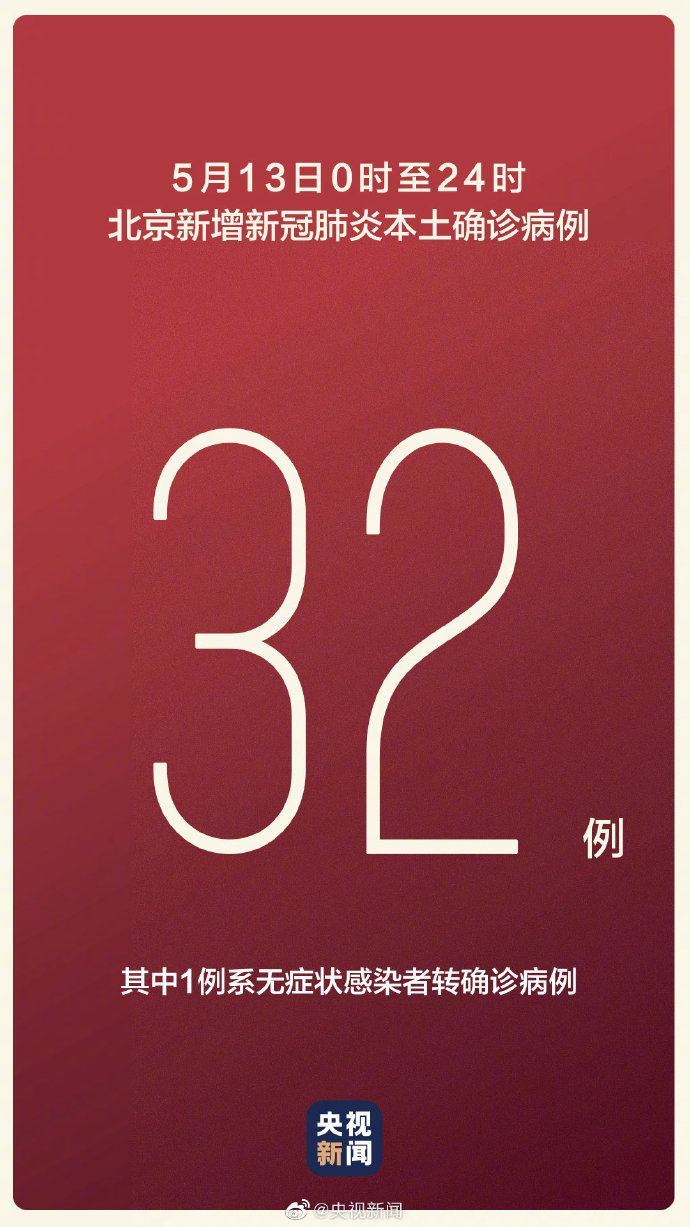 北京新增本土感染者94例-北京新增本土病例31例-第1张图片