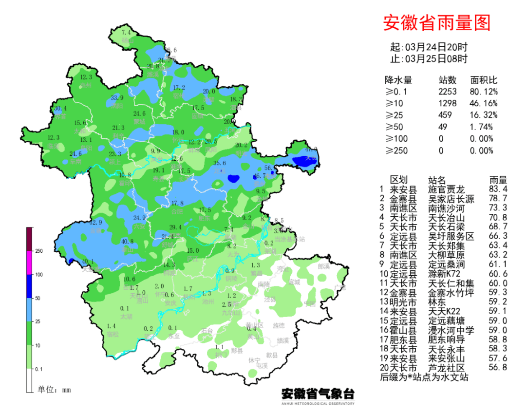 “安徽确诊病例” 安徽确诊病例最新情况？-第3张图片