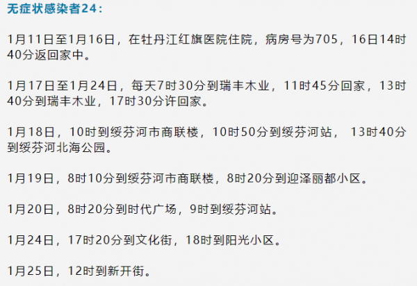 哈尔滨今日最新疫情︰(哈尔滨今日最新疫情轨迹)-第1张图片