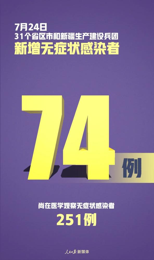 青岛新增本土确诊34例.青岛新增确诊病例具体情况-第2张图片