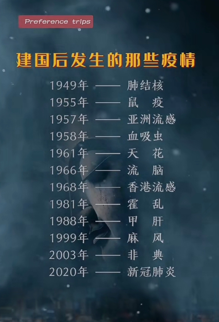 今天的全国最新疫情︰(今天全国疫情最新情况公布)-第1张图片