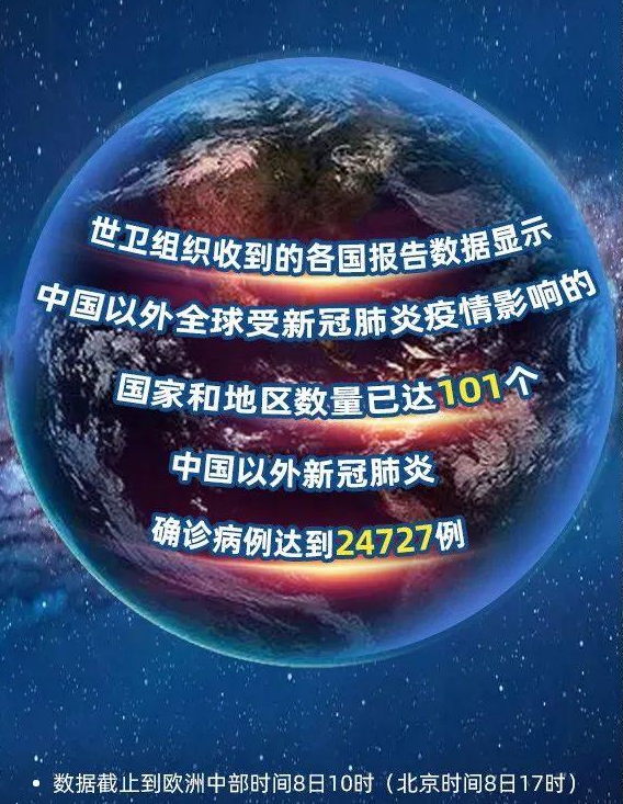 “最新的全国疫情” 最新 全国疫情？-第1张图片