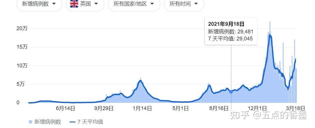 “2地发现奥密克戎输入病例专家解读” 南京奥密克戎？-第2张图片