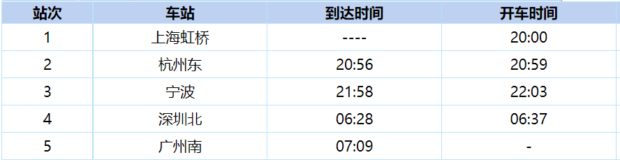“单日新增超两千吉林疫情释疑	” 吉林疫情最新消息今天新增两例是哪里人？-第1张图片