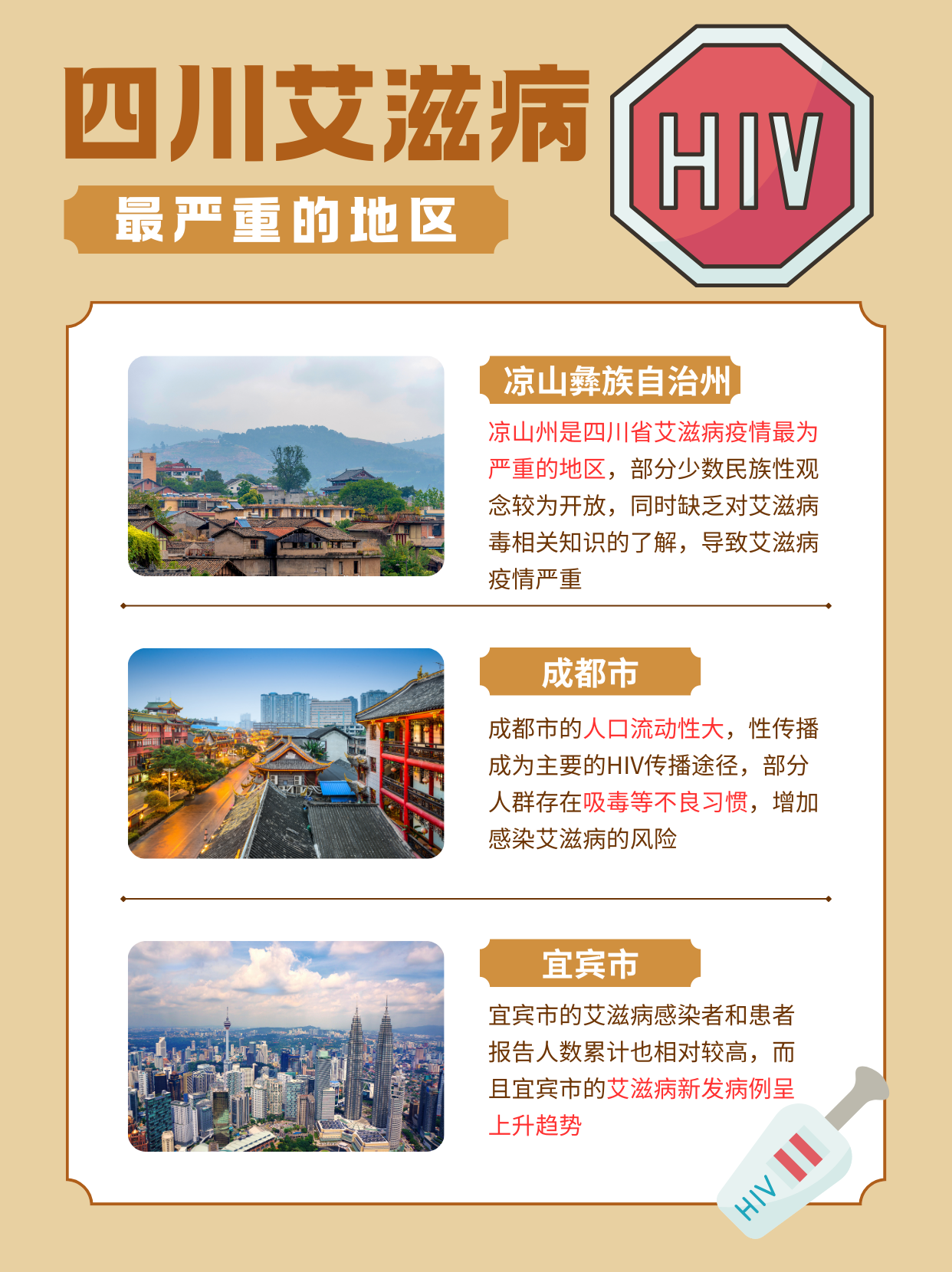 “中国疫情最新数据” 中国 疫情 最新？-第1张图片