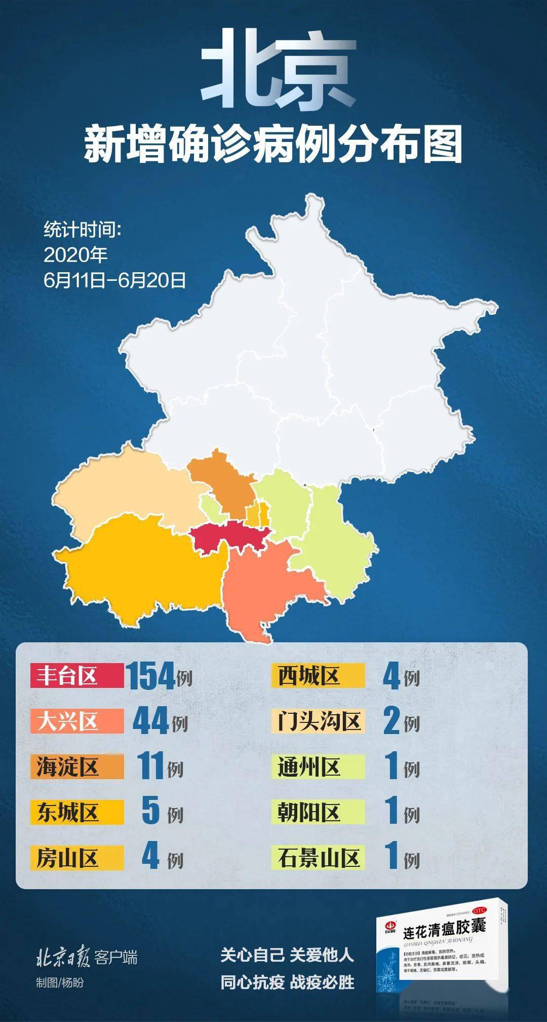 “北京新增2例确诊” 北京新增2例确诊病例？-第1张图片