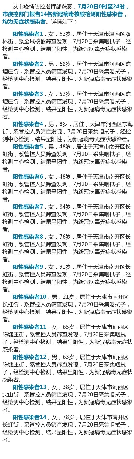 天津新增10名无症状感染者.天津新增1例无症状感染-第3张图片