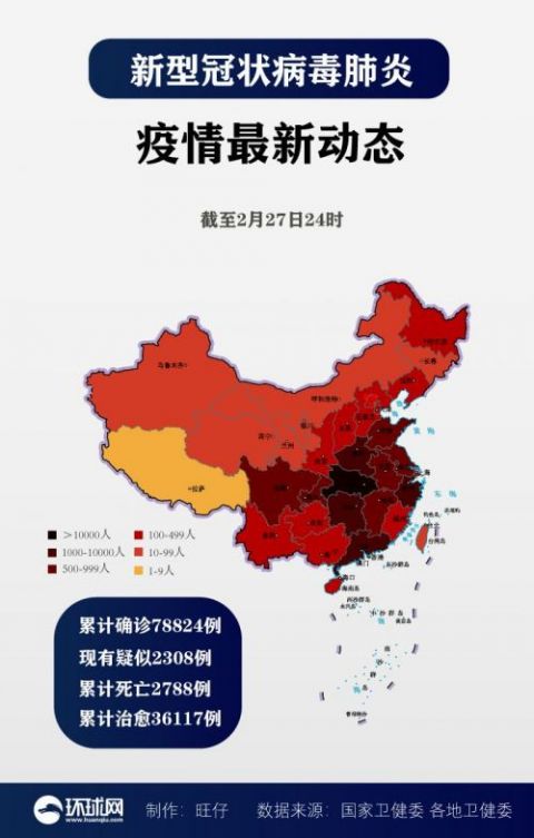 湖北最新疫情通报-湖北最新疫情通报今天-第2张图片