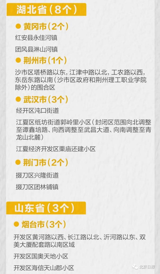 黑龙江新增本土确诊7例,黑龙江新增本土7例详情报告-第1张图片