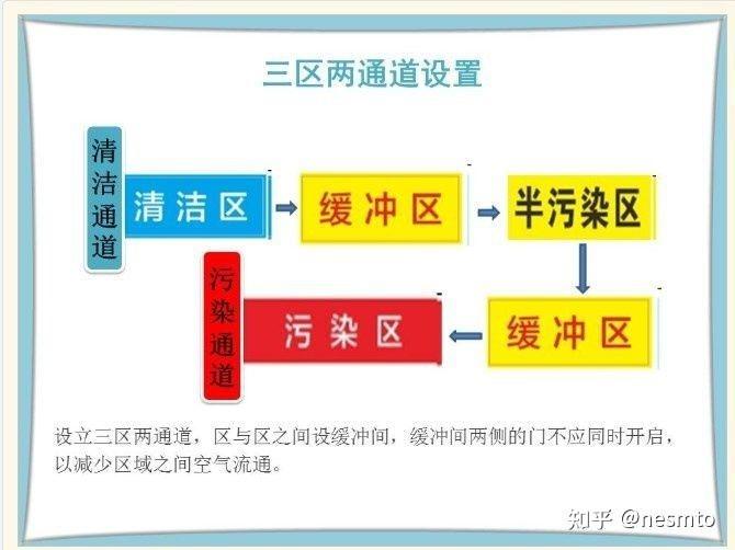 河南新增7例本土确诊-河南新增12例本土活动轨迹-第2张图片