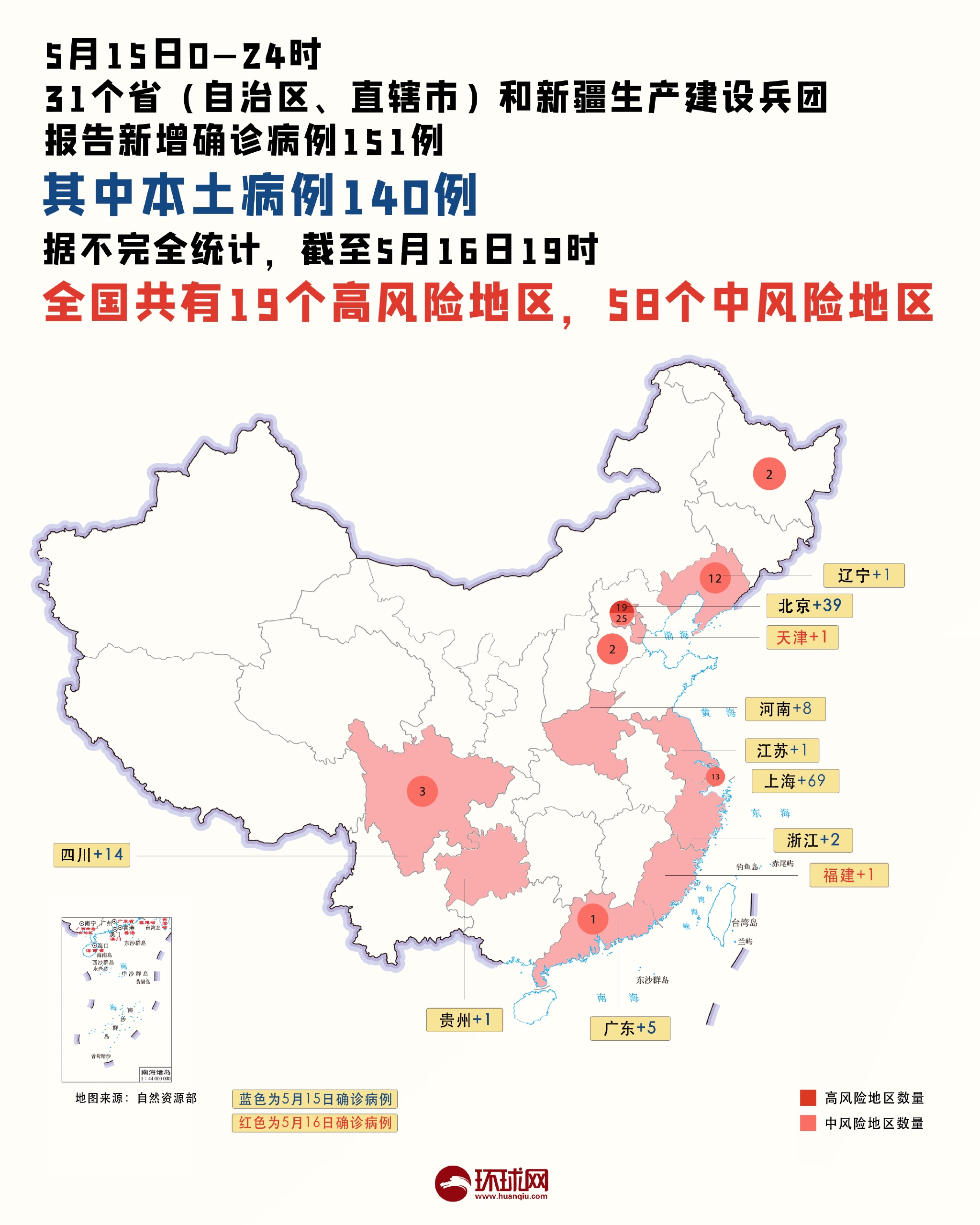国内疫情-国内疫情哪年解封的-第1张图片