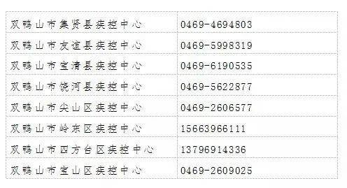 “1名密接者轨迹公布所乘动车途经江苏	” 动车密切接触者？-第1张图片