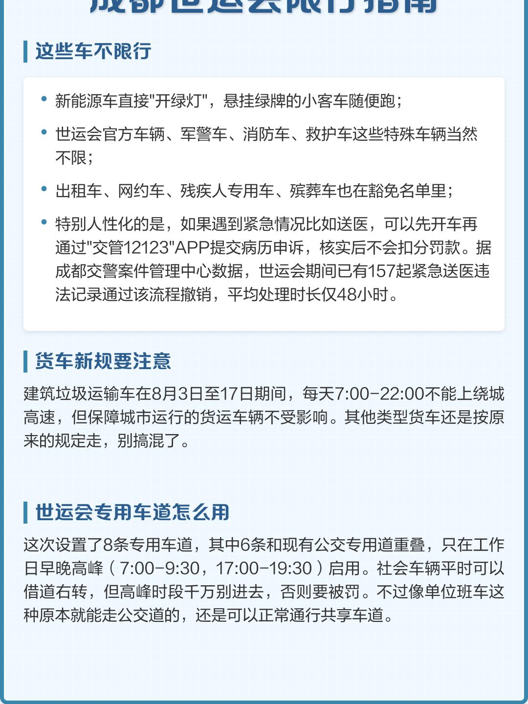 成都限行时间新规2020年4月︰(成都限行时间新规时间)-第2张图片