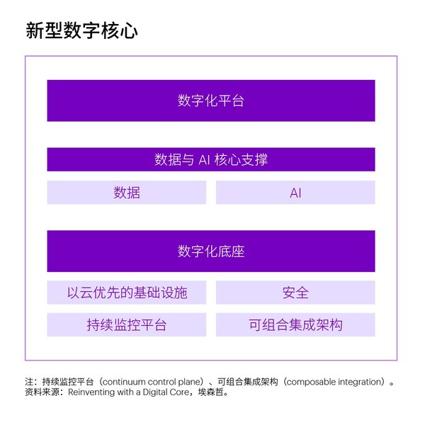 【31省新增40例本土/31省新增本土42例】-第2张图片