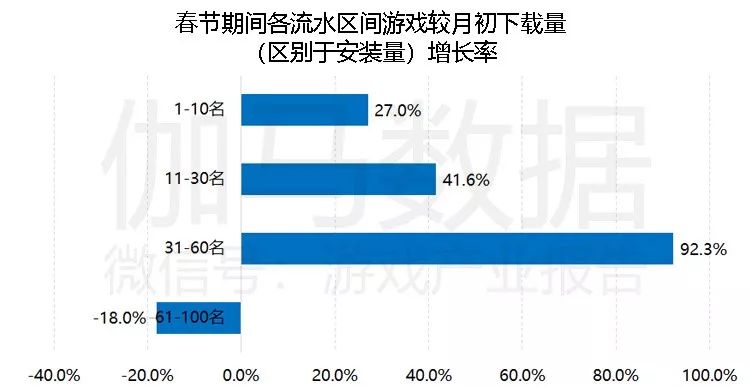 西安疫情原因-西安疫情原因调查报告-第2张图片