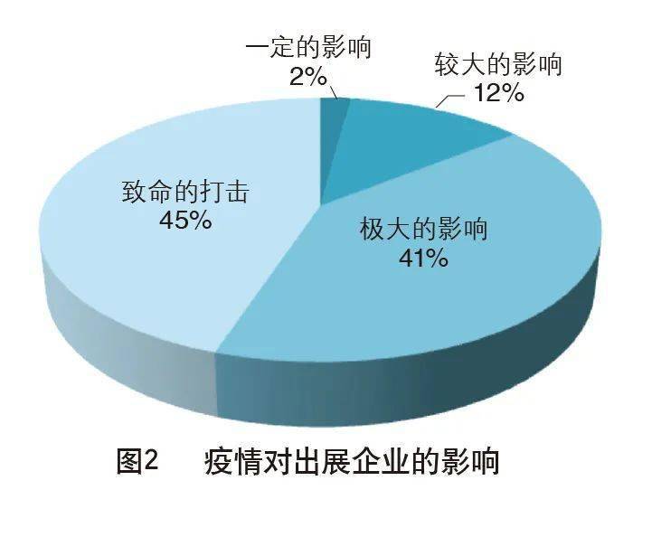 西安疫情原因-西安疫情原因调查报告-第3张图片