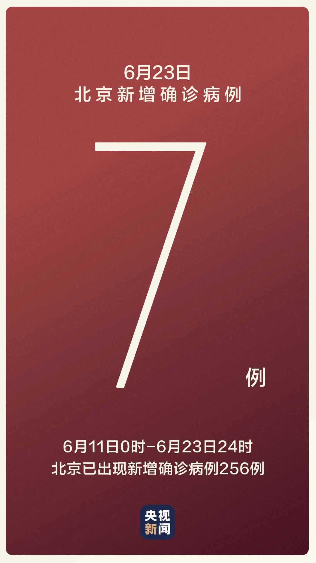 河北新增本土无症状142例.河北新增无症状39例-第2张图片