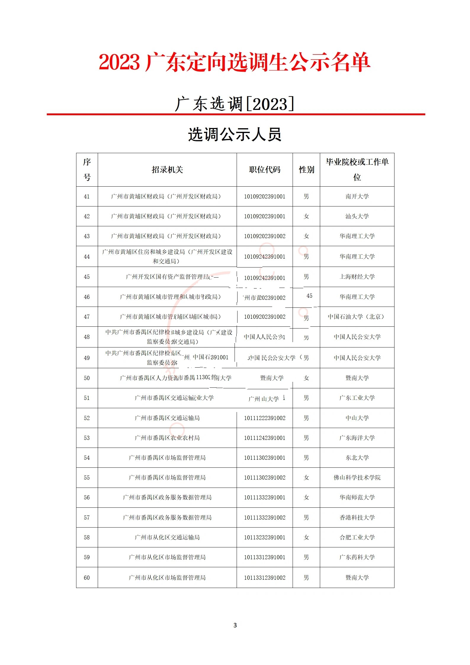 【广东新增本土确诊30例/广东新增本土确诊30例是哪里的】-第1张图片