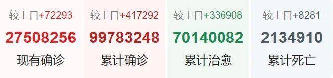 河南昨日新增本土确诊14例︰(河南新增1例本土病例具体详情是?)-第3张图片