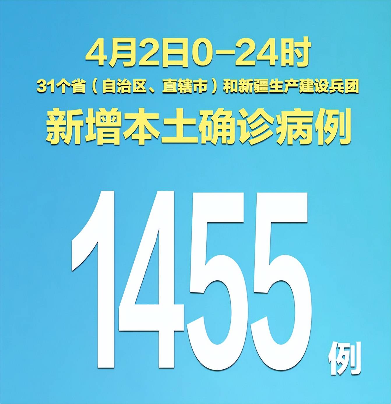 “上海发布阳性感染者详情” 上海疫情阳性？-第1张图片