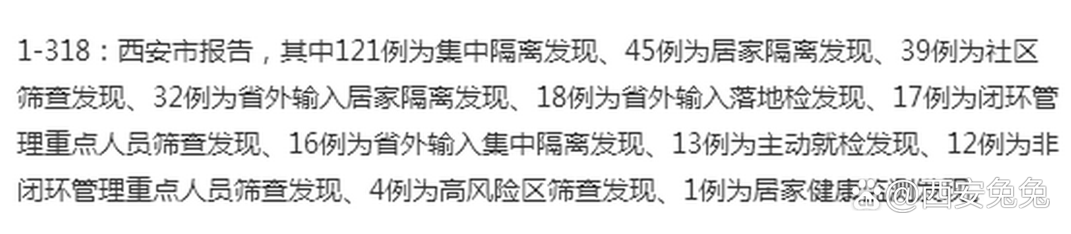“西安新增1例本土确诊病例	” 西安新增确诊病例13例？-第1张图片