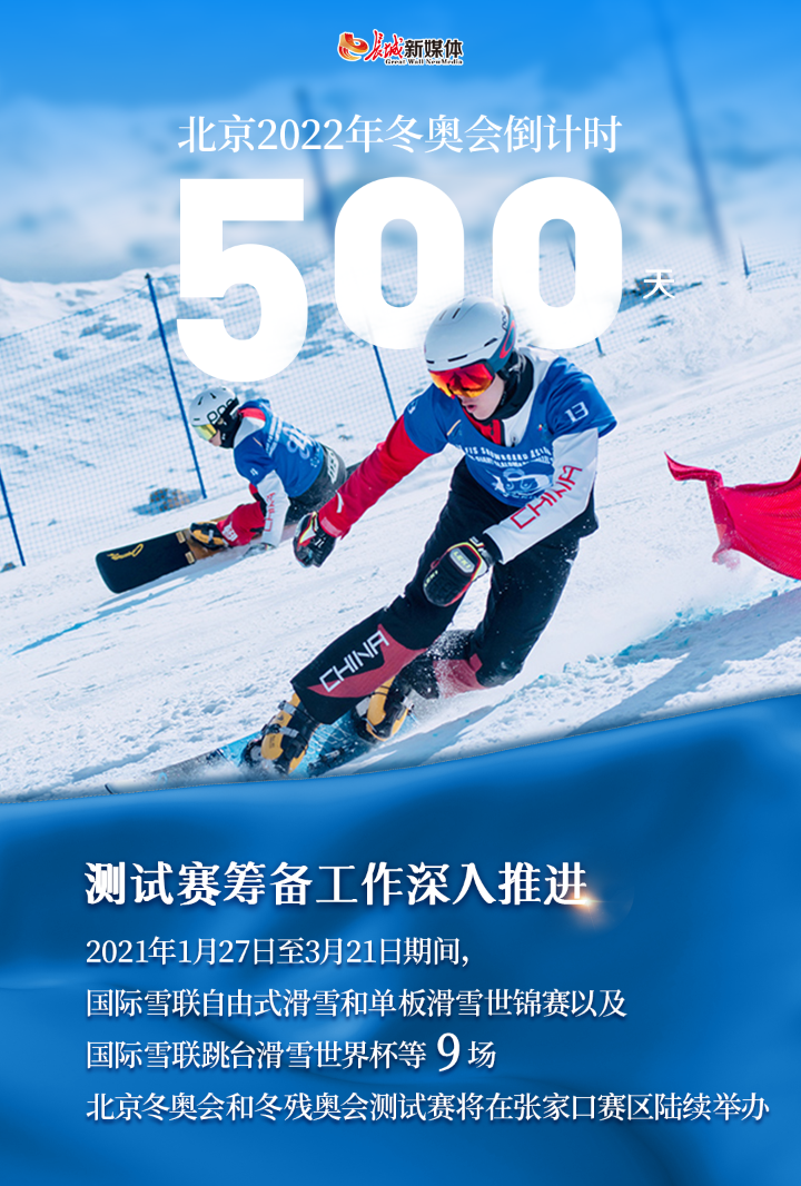 “冬奥会举行多少天” 冬奥会 多少天？-第3张图片