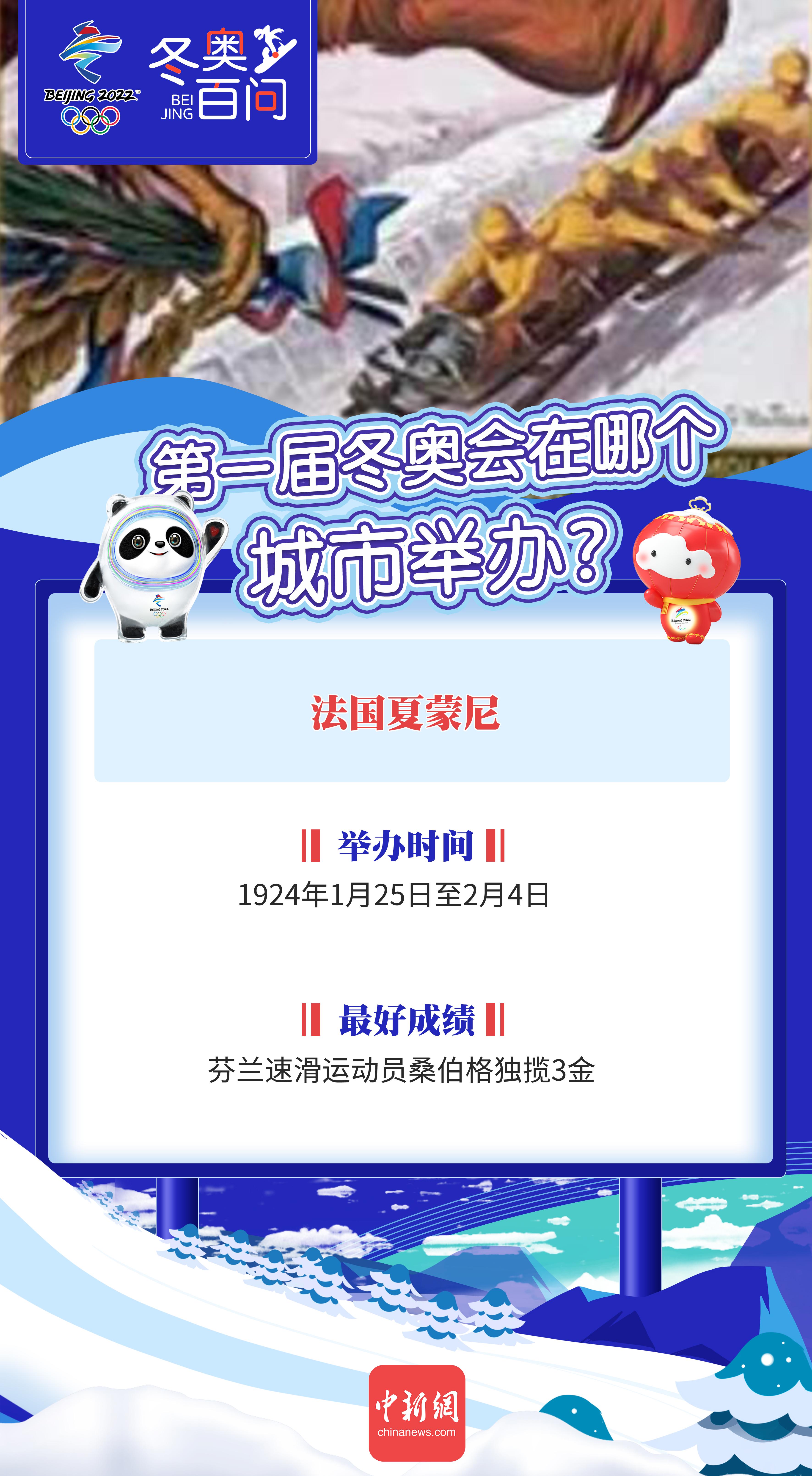 “冬奥会举行多少天” 冬奥会 多少天？-第2张图片